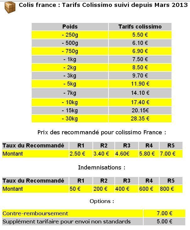 IMFORMATION TARIFS COLISSIMO SUIVI.